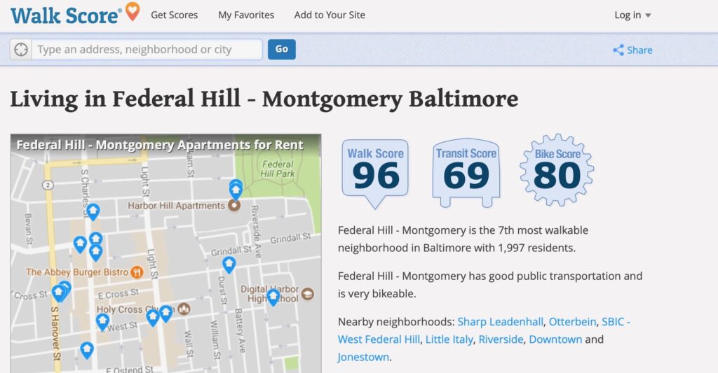 Screenshot from WalkScore.com of the Federal Hill neighborhood in Baltmore. It gives a walk score of 96, a transit score of 69, and a biking score of 80.